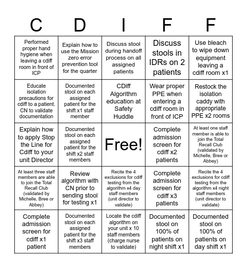 CDIFF UNIT BLACKOUT BINGO Card