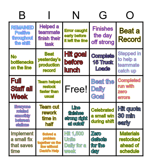 Production Bingo Card