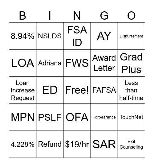 Financial Aid Bingo 2025-26 Bingo Card