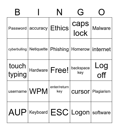 Keyboarding terms Bingo Card