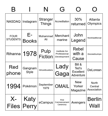 Back to the Future!! Bingo Card