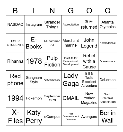 Back to the Future!! Bingo Card