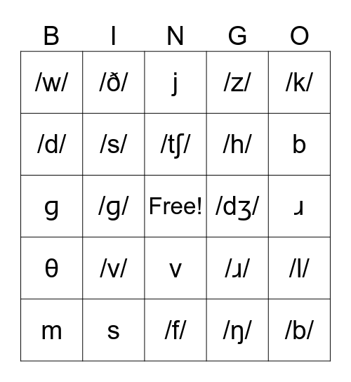 English consonants Bingo Card