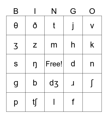 English Consonants IPA Bingo Card