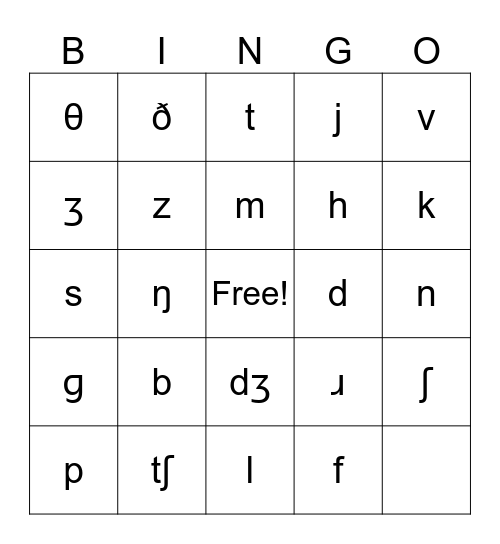 English Consonants IPA Bingo Card