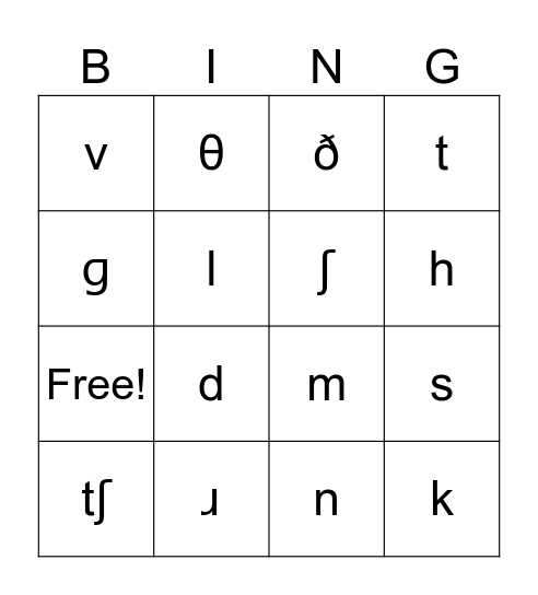 English consonants IPA Bingo Card