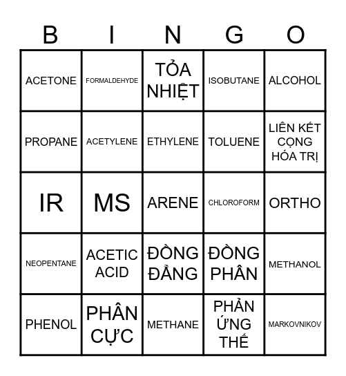 TƯỞNG RẰNG ĐÃ QUÊN Bingo Card