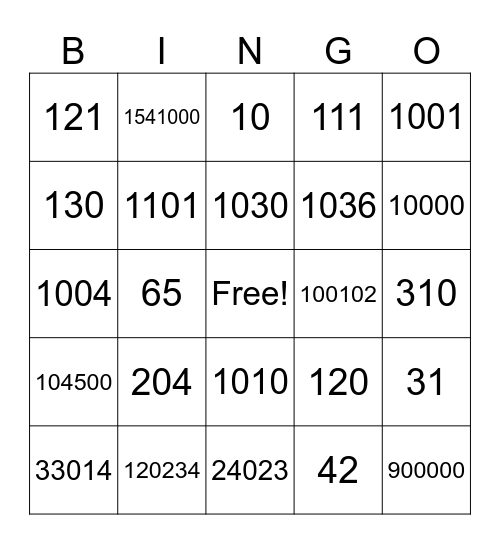 Egyptian Numeral Answers Bingo Card