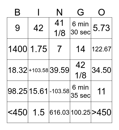 7.3B Rational Numbers              Ball's Bingo! Bingo Card