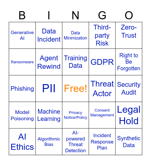 Cybersecurity AI Awareness - Legal Bingo Card