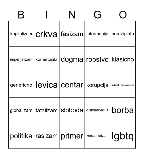 levica Bingo Card