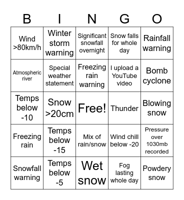 Winter bingo 2025-26 Bingo Card