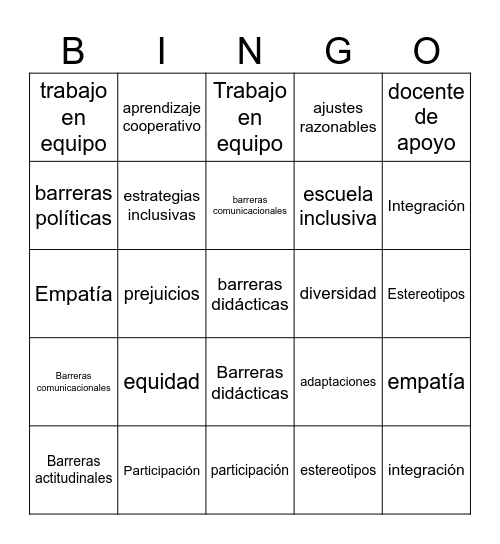 Barreras para el aprendizaje y la participación Bingo Card
