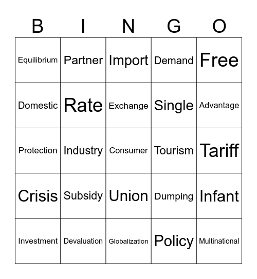 International Trade Bingo Card