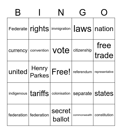Australia's Federation Bingo Card