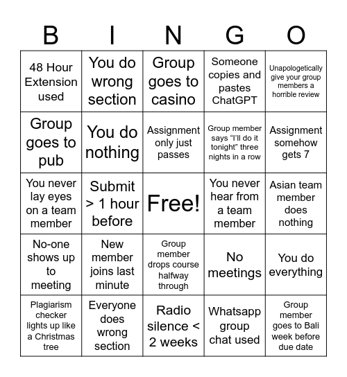 Uni Group Assignments Bingo Card