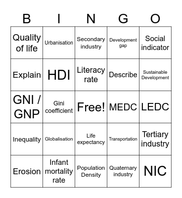 Y11 Key Terms Bingo Card