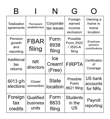 GES - Issue Spotting Bingo Card
