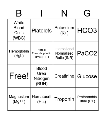 Critical Lab Values Bingo Card