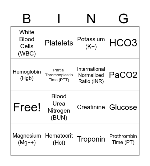 Critical Lab Values Bingo Card