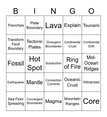 The Dynamic Earth Bingo Card