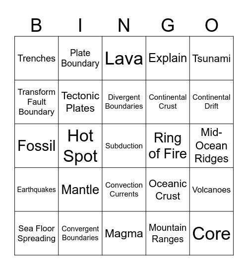 The Dynamic Earth Bingo Card
