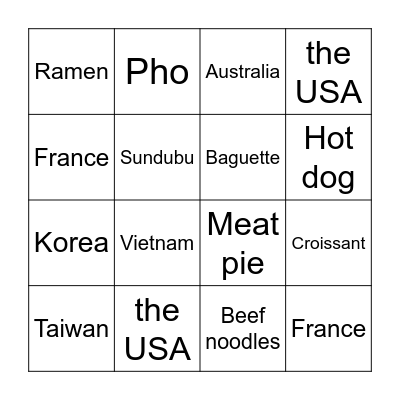 Where are you from? Bingo Card