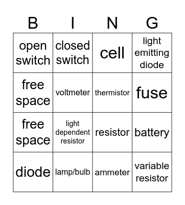 KS4 Circuit Symbols Bingo Card