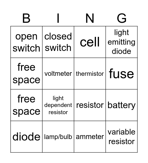 KS4 Circuit Symbols Bingo Card