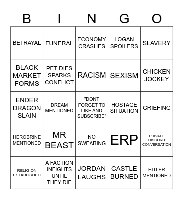MINECRAFT Bingo Card