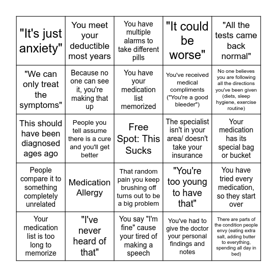 Chronic Illness Bingo Card