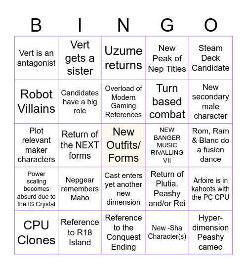 Neptunia NEXT mainline (5) Bingo Card