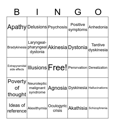 Schizophrenia Vocabulary Words Bingo Card