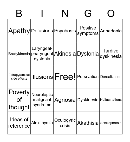 Schizophrenia Vocabulary Words Bingo Card