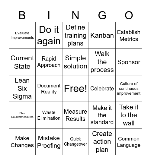 Kaizen Bingo Card