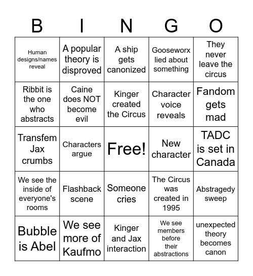 TADC predictions Bingo Card