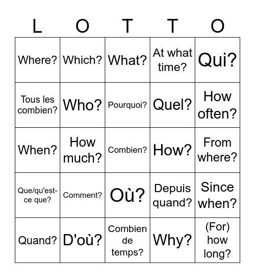 Les mots interrogatifs Bingo Card
