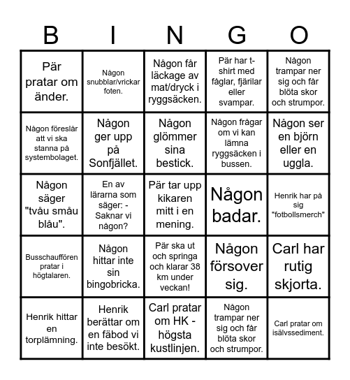 Sverigeresan Bingo Card