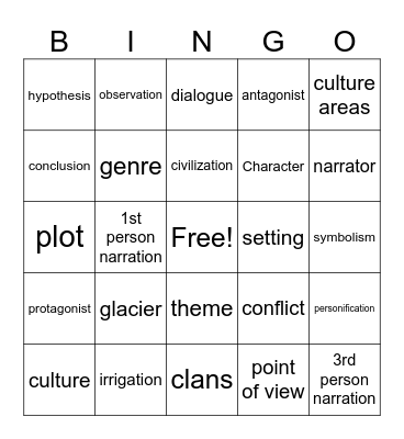 Story Elements & SS Bingo Card