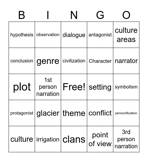 Story Elements & SS Bingo Card