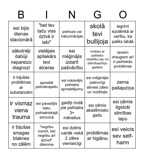 LV psihiskās veselības Bingo Card