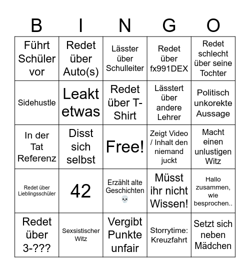 Heinemann Bingo 5x5 Bingo Card