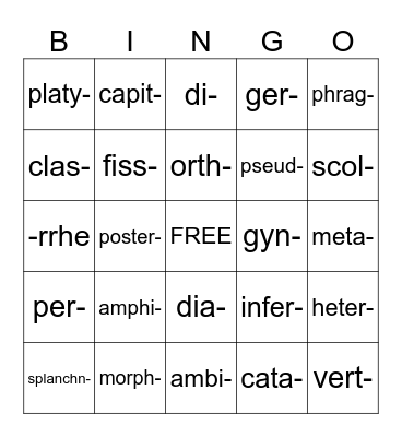Medical Terminology Lessons 13-14 Bingo Card