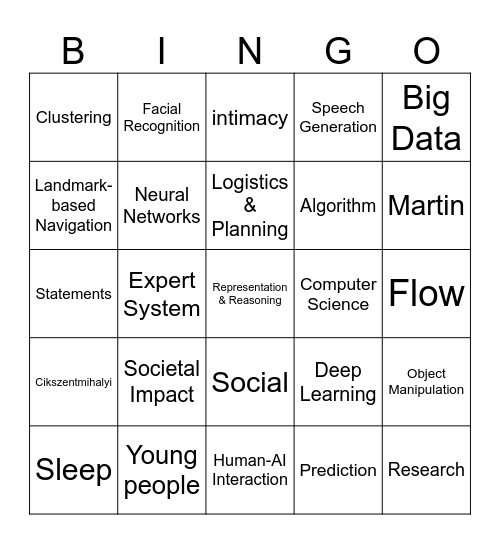 AI Bingo Card