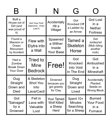 Tommy’s Birthday MineCraft Bingo Card