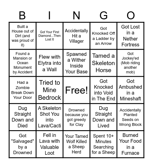 Tommy’s Birthday MineCraft Bingo Card