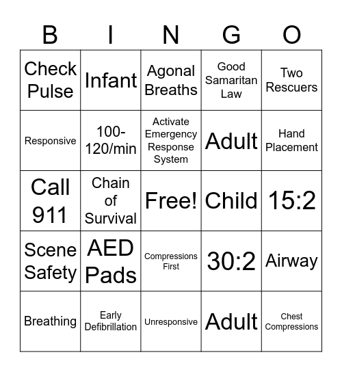 AHA BLS Bingo Card