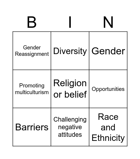 Equality Act 2010 - Protected Characteristics Bingo Card