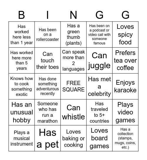 Human Bingo Card