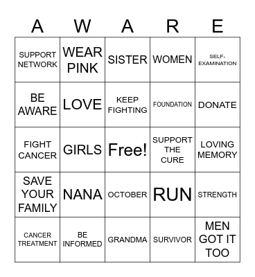 BREAST CANCER Bingo Card